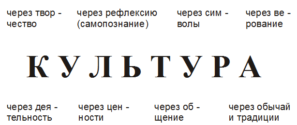 http://hrono.ru/libris/lib_d/dikpf04.gif