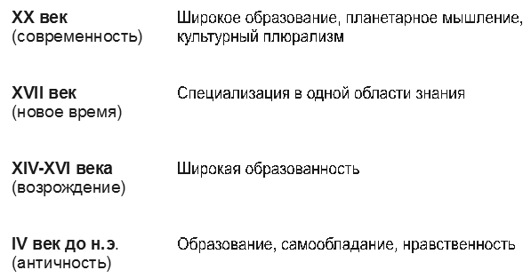 http://hrono.ru/libris/lib_d/dikpf09.gif