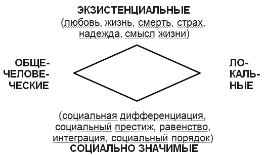 http://hrono.ru/libris/lib_d/dikpf10.gif