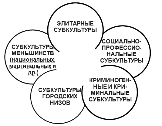 http://hrono.ru/libris/lib_d/dikpf18.gif