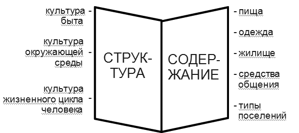 http://hrono.ru/libris/lib_d/dikpf20.gif