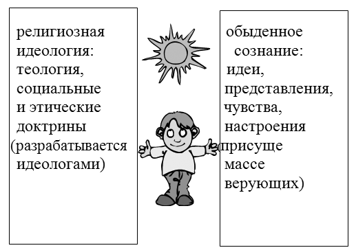 http://hrono.ru/libris/lib_d/dikpf27.gif