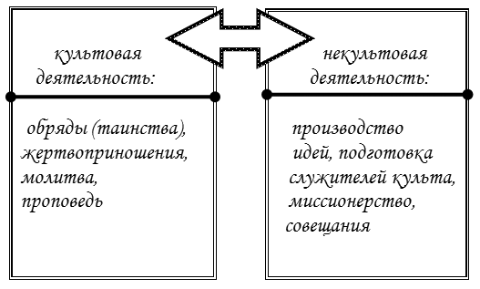 http://hrono.ru/libris/lib_d/dikpf28.gif
