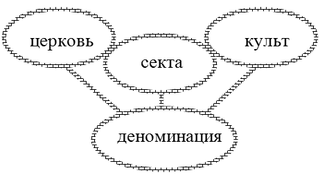 http://hrono.ru/libris/lib_d/dikpf29.gif